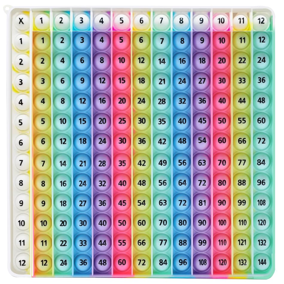 AK-SHIP 7.8in Big Size P0pp Math Toys , Rainbow Square Fidget Ttoy 100bubbles Stress Relieving Fidget Game for Teachers to Create Kinds of Math Manipulatives【with 1-100 Numbers Tables】