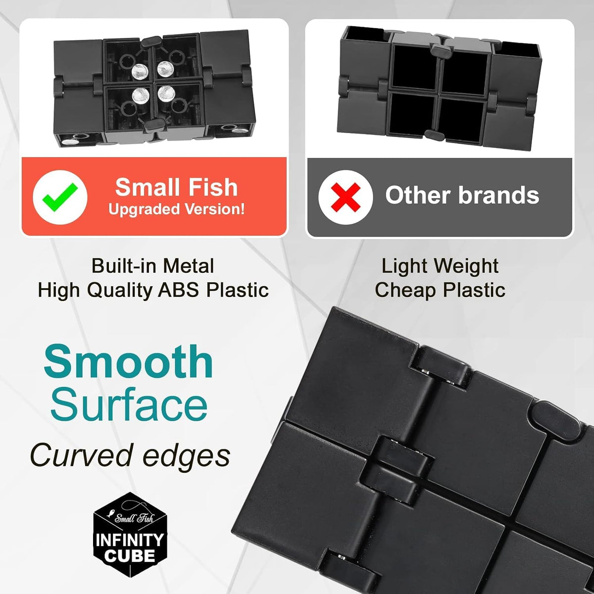 Infinity Cube Fidget Toys for Kids, Adults Anxiety Relief Items Fidget Cube