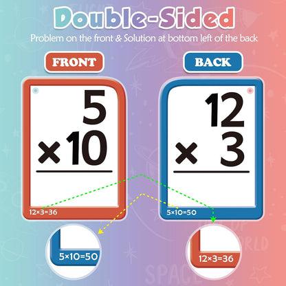Torlam Math Flash Cards + Math Board, Multiplication Flash Card Times Table Chart, Math Manipulatives Division, Addition, Subtraction Games Toys for Kids, 1st, 2nd, 3rd, 4th, 5th, 6th Grade