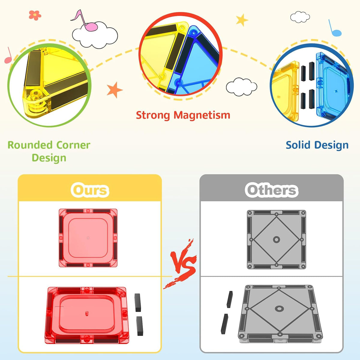 60 PCS Magnetic Building Tiles Kids Toys STEM Magnetic Blocks Sensory Toys