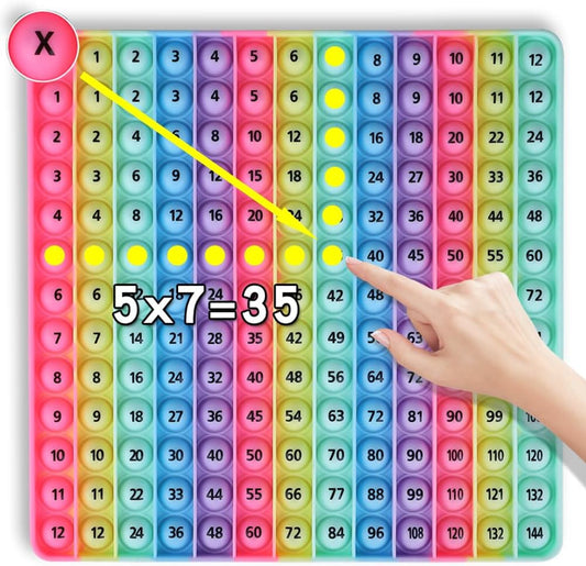 Multiplication Game Table 12 X 12 Math Flash Cards 3rd Grade Fingertip Fidget POP Toy Board Create a Variety of Multiplication additions for Teachers，Educational Science Kits