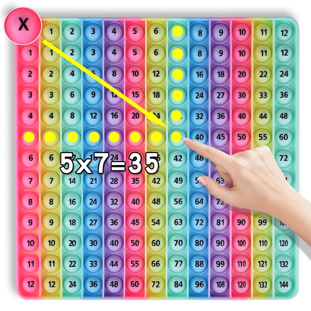 Multiplication Game Table 12 X 12 Math Flash Cards 3rd Grade Fingertip Fidget POP Toy Board Create a Variety of Multiplication additions for Teachers，Educational Science Kits