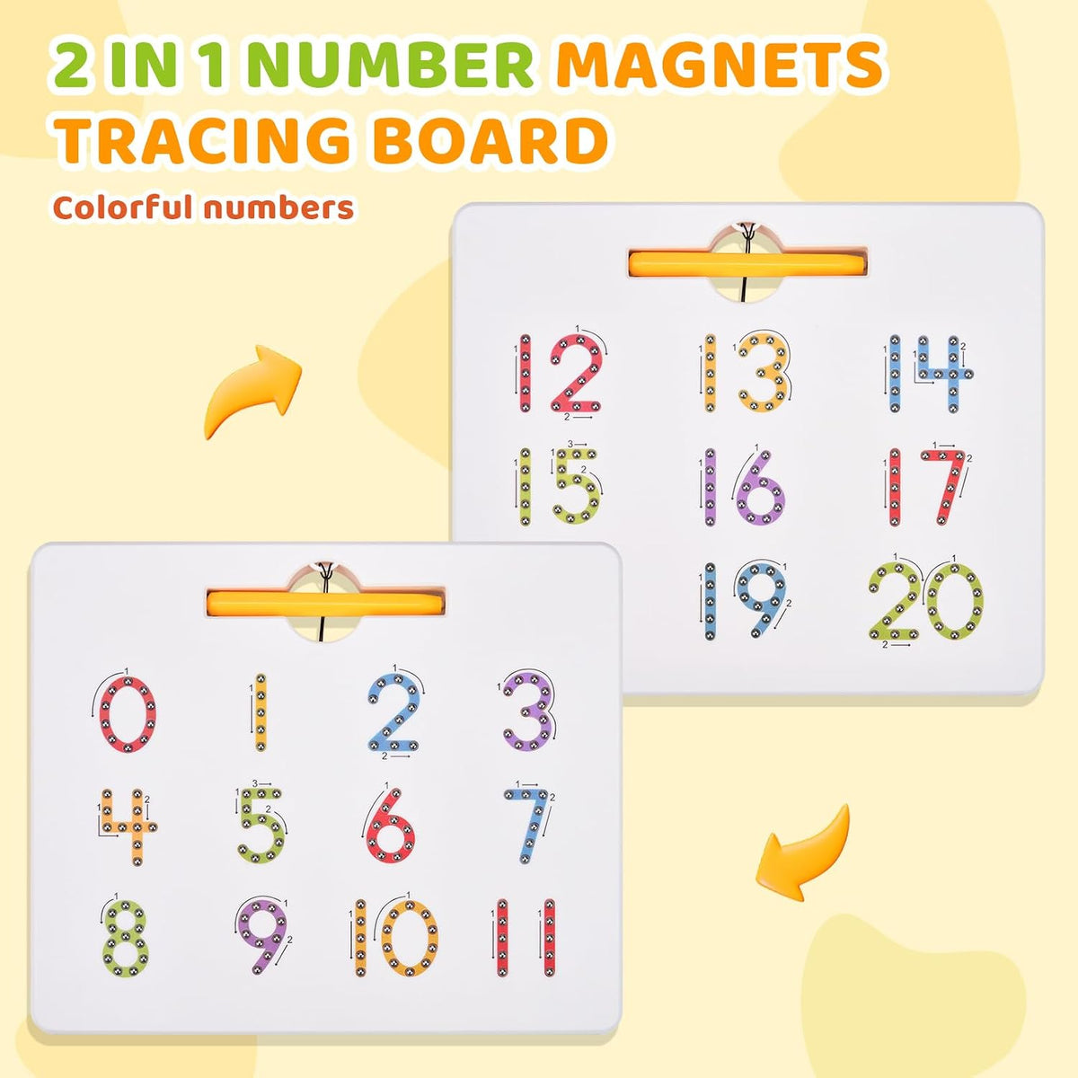 GAMENOTE Magnetic Number Tracing Board Double Sided, Numbers 1-20 Writing