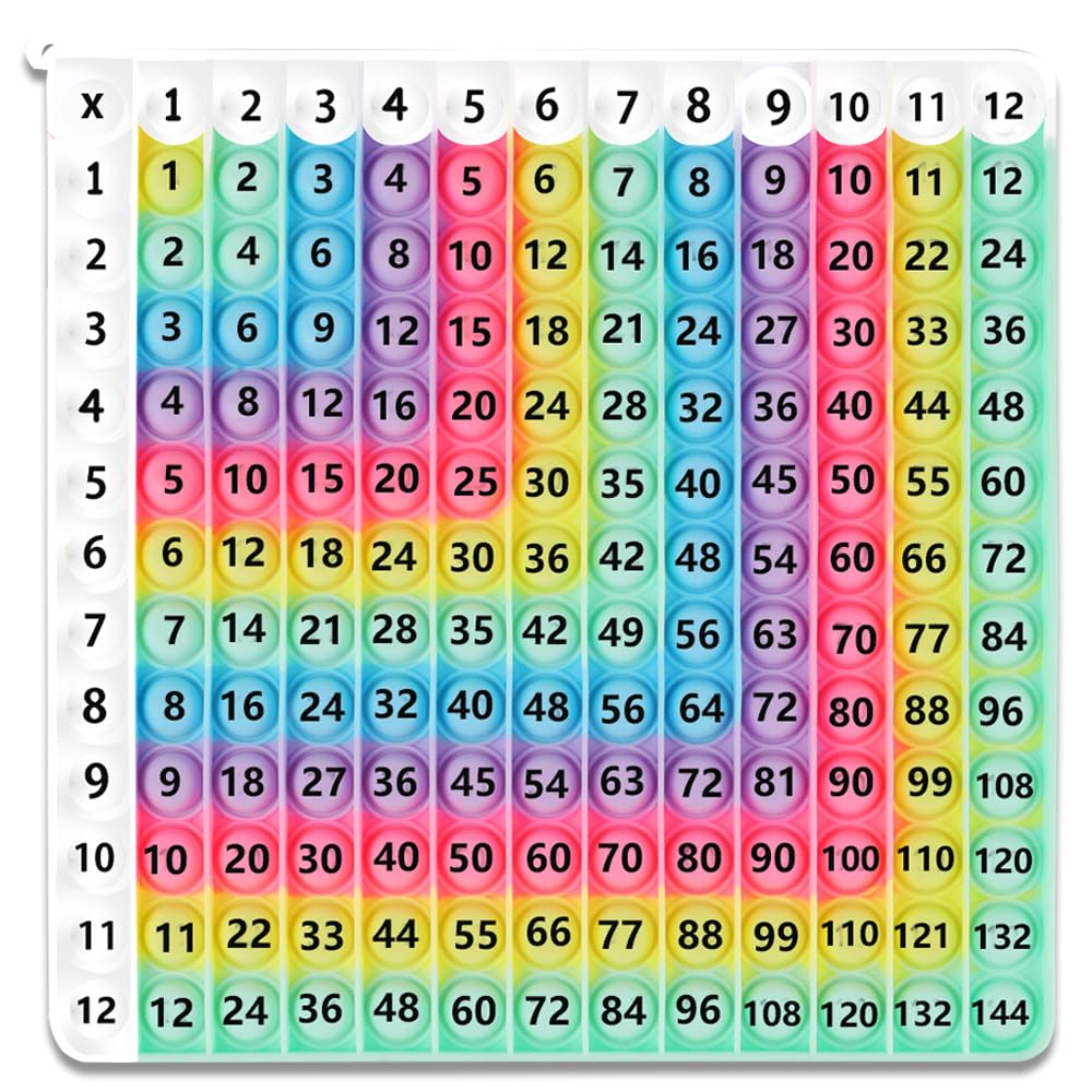 Multiplication Game Table 12 X 12 Math Flash Cards 3rd Grade Fingertip Fidget POP Toy Board Create a Variety of Multiplication additions for Teachers，Educational Science Kits