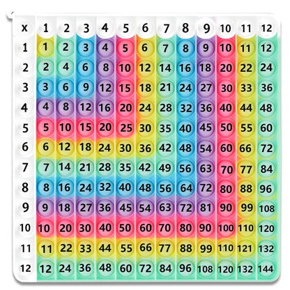 Multiplication Game Table 12 X 12 Math Flash Cards 3rd Grade Fingertip Fidget POP Toy Board Create a Variety of Multiplication additions for Teachers，Educational Science Kits