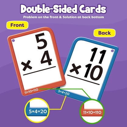 Torlam 332 Math Flash Cards Math Board,Math Games Manipulatives Times Table Chart Fun Learning Interactive Practice Kit for Kids,Multiplication,Division,Addition,Subtraction Flash Card Toys for Kids