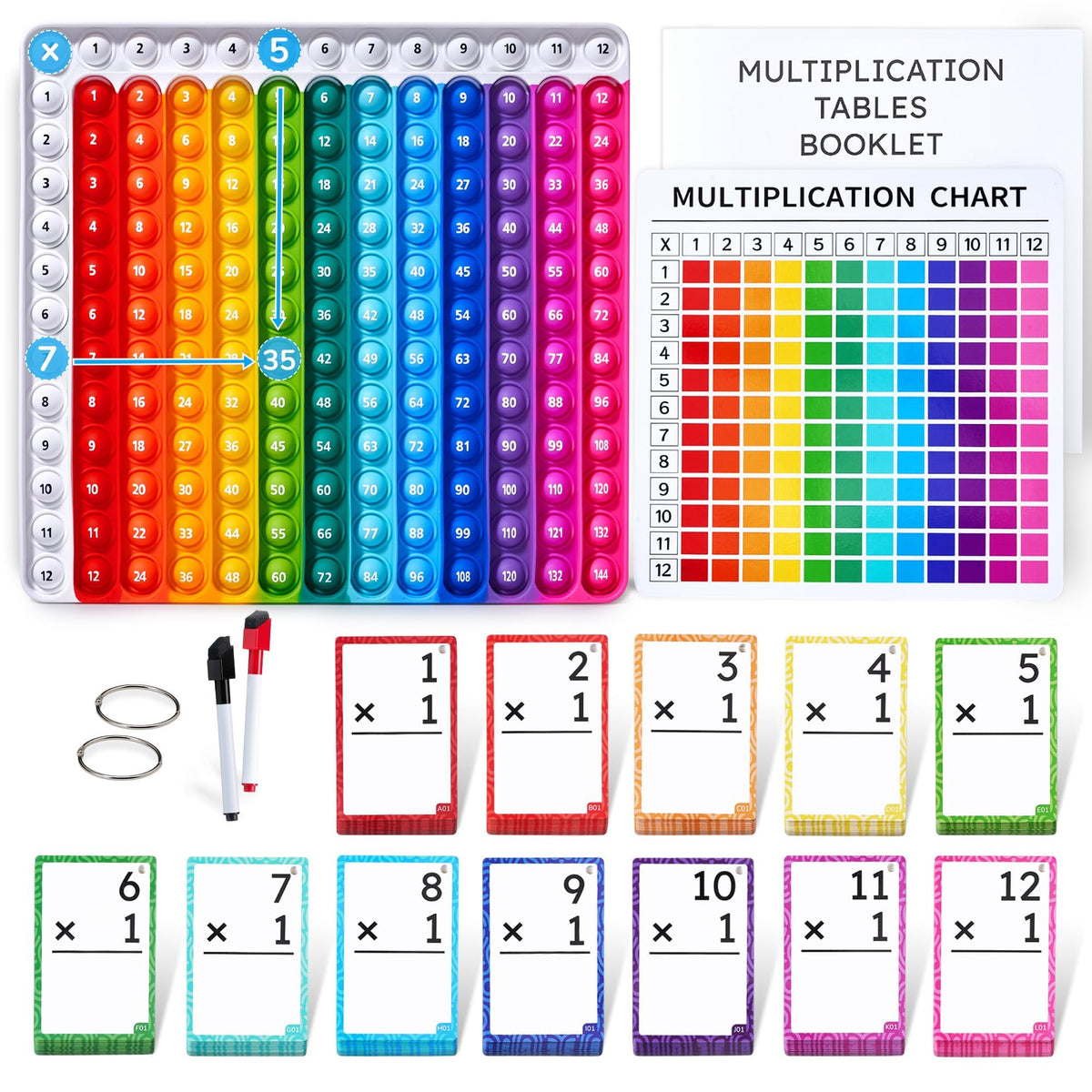 JoyCat 288 Math Flash Cards & Leanring Chart, 4 Operations, Ages 4-8
