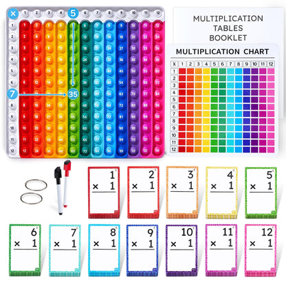 JoyCat 288 Math Flash Cards & Leanring Chart, 4 Operations, Ages 4-8