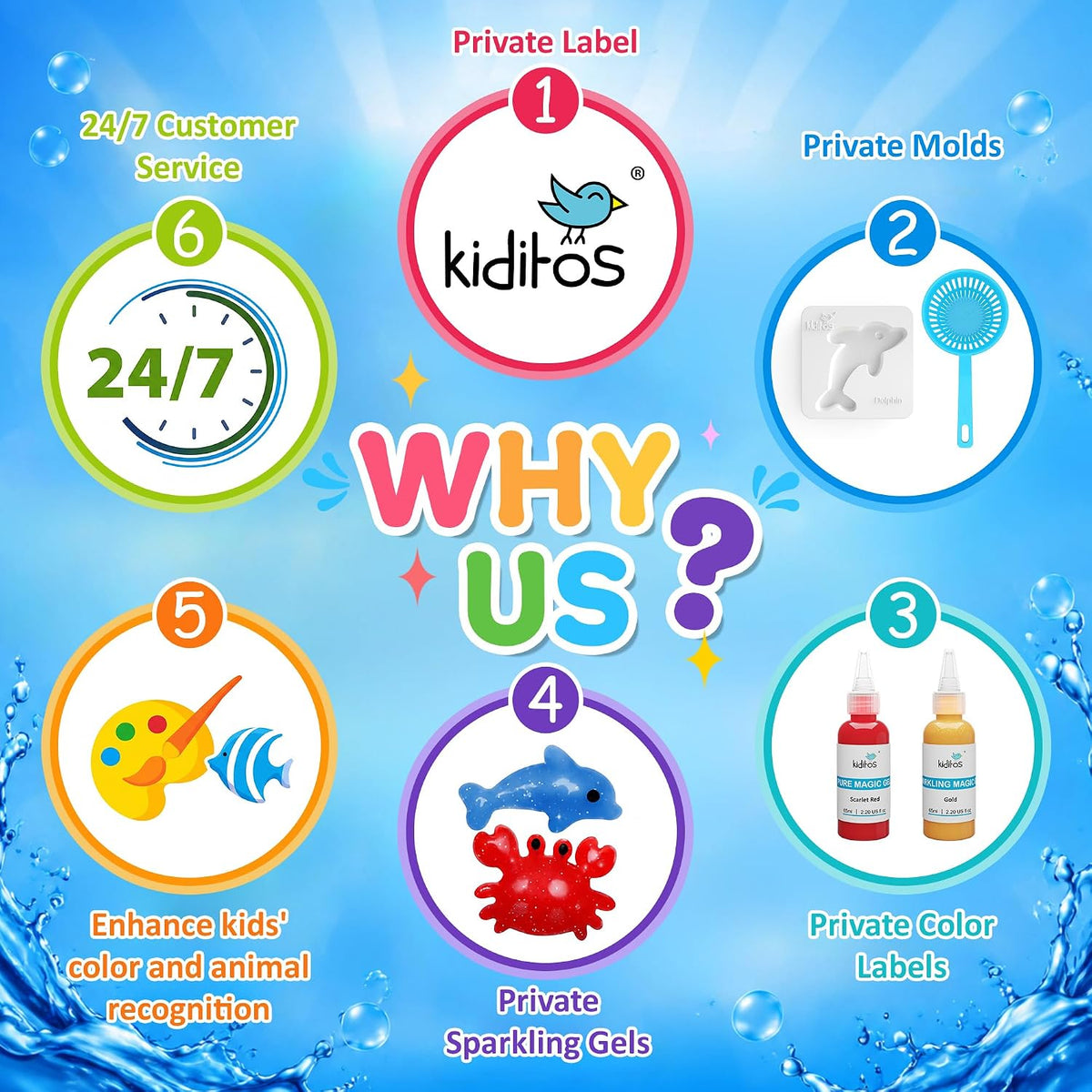 Kiditos Magic Water Elf Toy Kit,Squishies for Kids, DIY Sensory Craft Kit