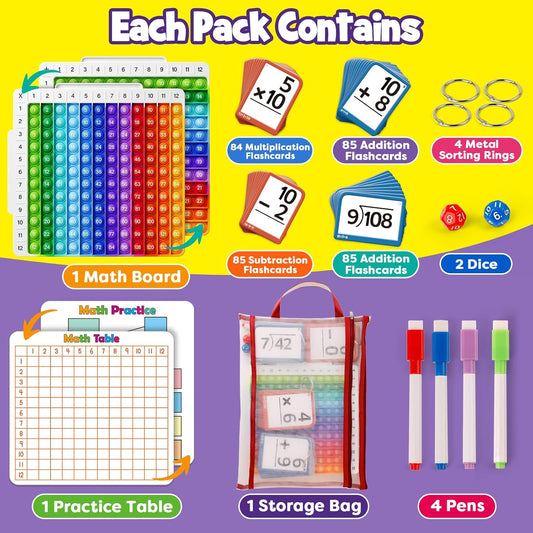 Torlam 332 Math Flash Cards Math Board,Math Games Manipulatives Times Table Chart Fun Learning Interactive Practice Kit for Kids,Multiplication,Division,Addition,Subtraction Flash Card Toys for Kids