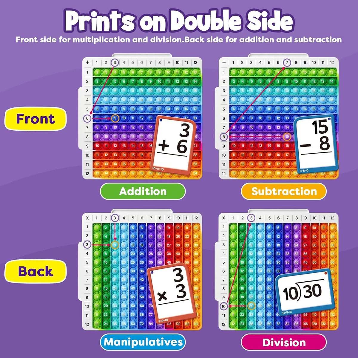 Torlam 332 Math Flash Cards Math Board,Math Games Manipulatives Times Table Chart Fun Learning Interactive Practice Kit for Kids,Multiplication,Division,Addition,Subtraction Flash Card Toys for Kids