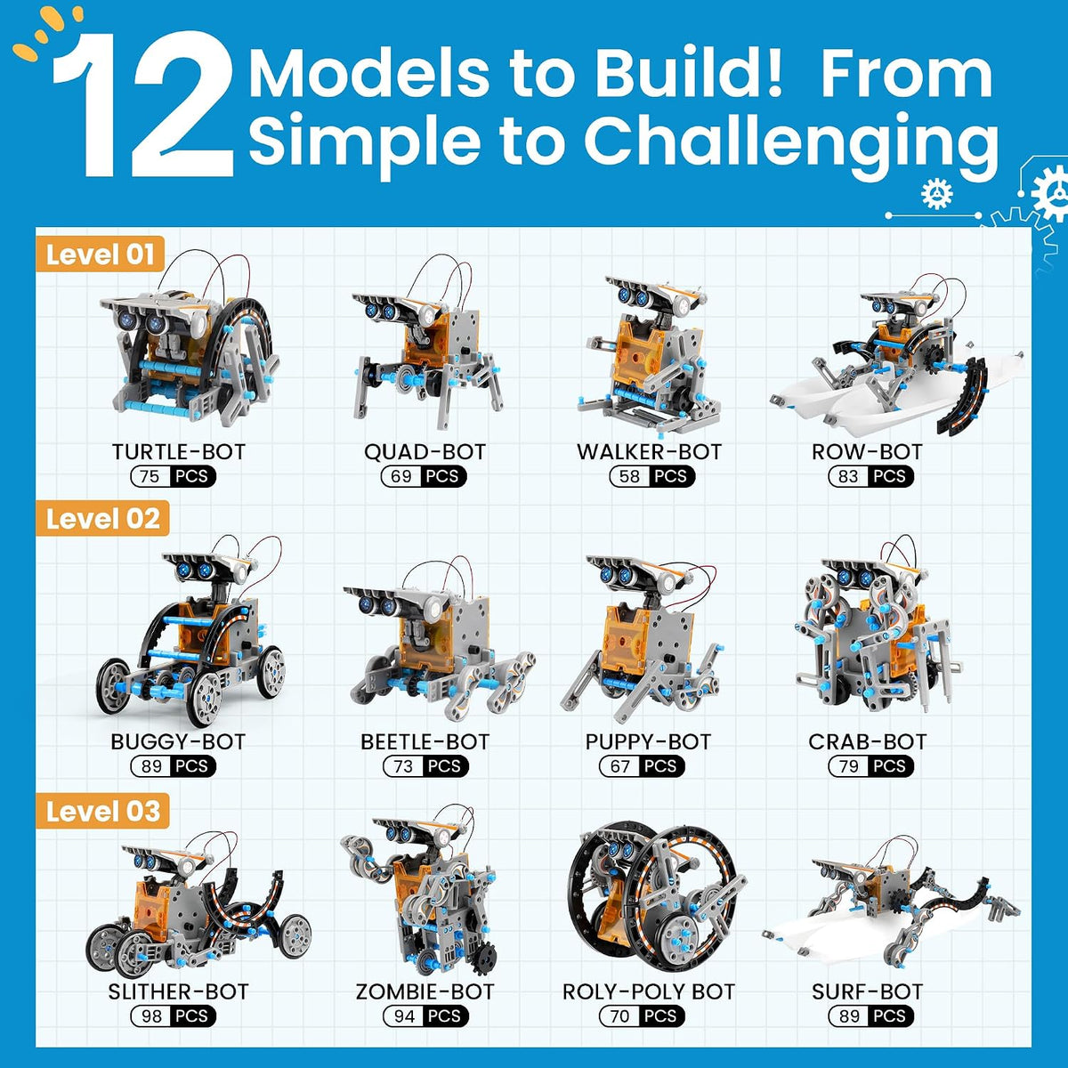 Sillbird 12-in-1 Solar Robot Building Kit STEM Gift for Boys Ages 8-13