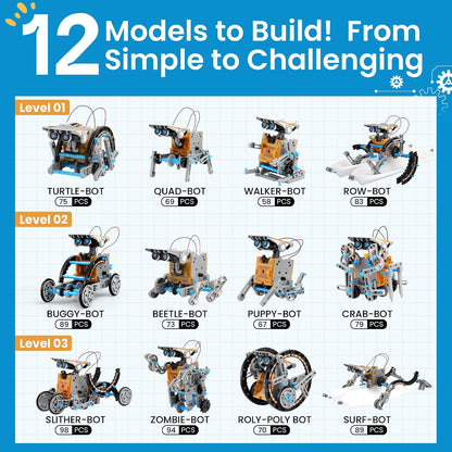Sillbird 12-in-1 Solar Robot Building Kit STEM Gift for Boys Ages 8-13