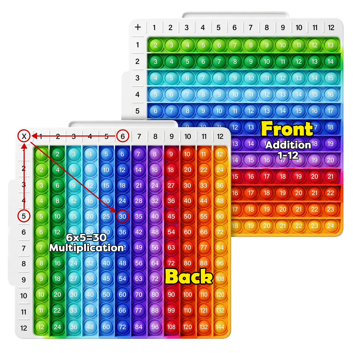 Torlam 332 Math Flash Cards Math Board,Math Games Manipulatives Times Table Chart Fun Learning Interactive Practice Kit for Kids,Multiplication,Division,Addition,Subtraction Flash Card Toys for Kids